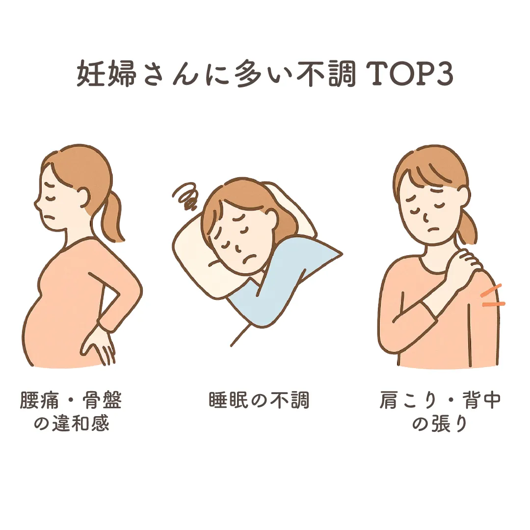 妊婦さんに多い不調TOP3のイラスト