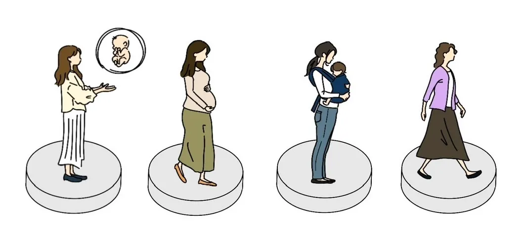 opt.鍼灸整体院による妊活・マタニティ・産後・更年期の女性向けライフステージ別整体サポート